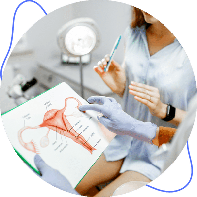 Paquete Ginecológico básico